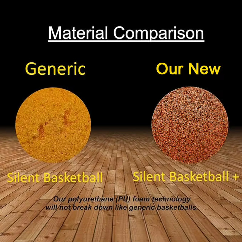Silent Basketball Size 7#(29.5")6#/5# Dribbling Indoor Grooved Airless Foam Basketball Quiet Dribbling Training Silent Ball Gift