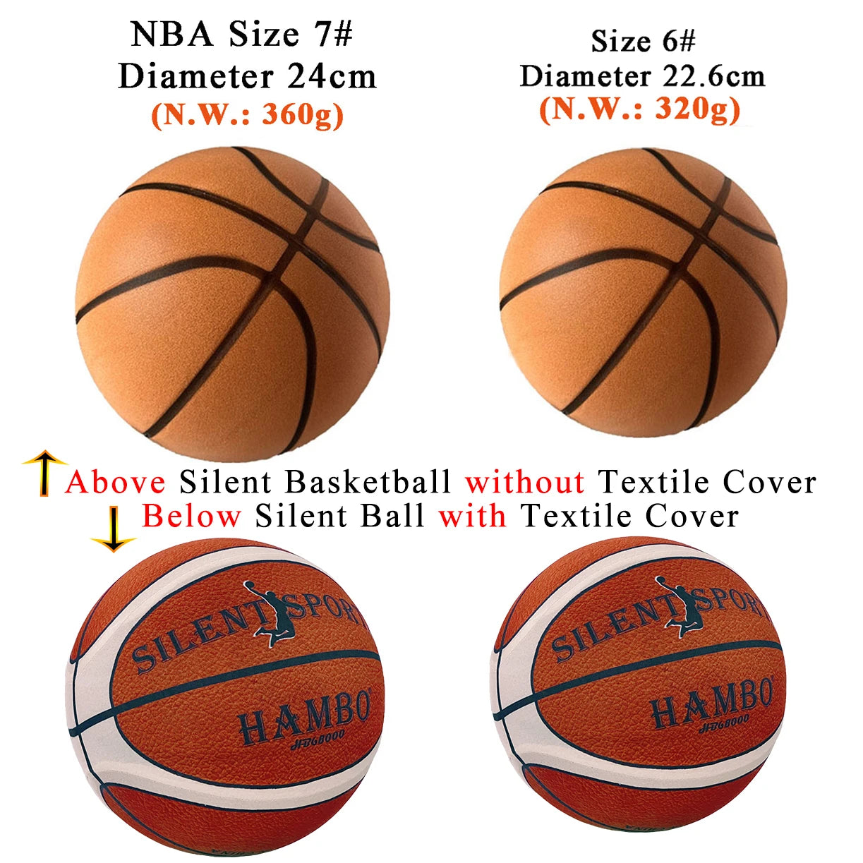 Silent Basketball Size 7#(29.5")6#/5# Dribbling Indoor Grooved Airless Foam Basketball Quiet Dribbling Training Silent Ball Gift